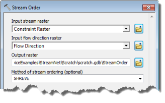 Stream Order parameters Stream Order parameters