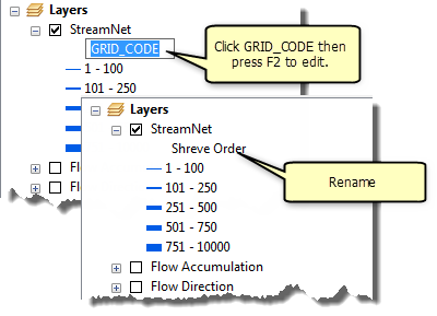 Changing the legend Changing the legend